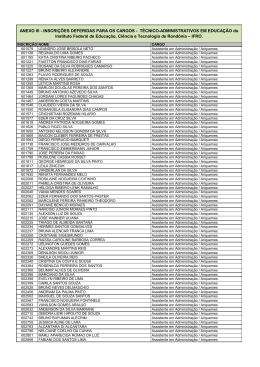 ANEXO III - INSCRIÇÕES DEFERIDAS PARA OS CARGOS