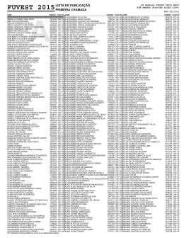 FUVEST 2015LISTA DE PUBLICAÇÃO PRIMEIRA CHAMADA