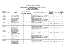 Anexo I Ponto Chique Edital 1 _ 2015