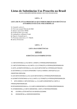 Listas de Substâncias Uso Proscrito no Brasil