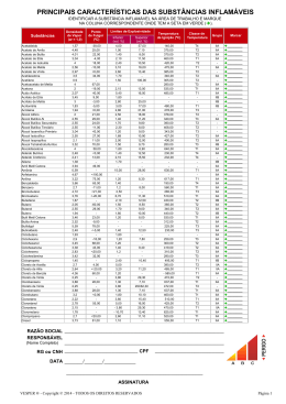 PRINCIPAIS CARACTER&Iacute;STICAS DAS SUBST&Acirc;NCIAS INFLAM&Aacute;VEIS