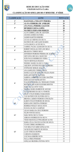 Classifica&ccedil;&atilde;o do simulado do 4&deg; Bimestre
