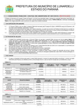 Edital - Funda&ccedil;&atilde;o de Apoio &agrave; UNESPAR