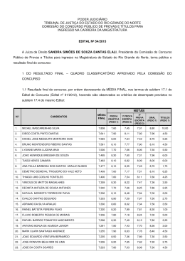 resultado do concurso