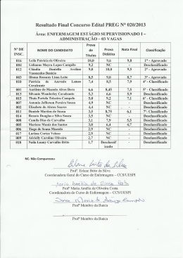 Resultado Final Concurso Edital PREG N° 020/2013 Área
