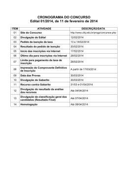 CRONOGRAMA DO CONCURSO Edital 01/2014, de 11 de