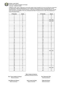 Gabarito - Tribunal de Justiça do Amapá