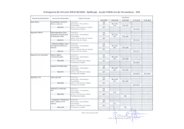 Cronograma do concurso edital 02-2010 - retificado 18-05-2010