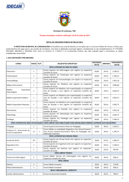 Edital Concurso P&uacute;blico Luisburgo 10 06 2014