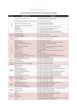 EDITAL DE MONITORIA 2015/1