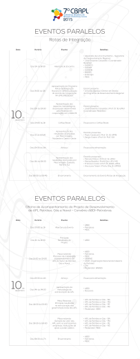 eventos paralelos - 7ª Conferência Brasileira de Arranjos Produtivos