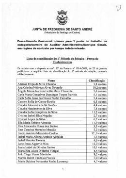 Lista de classificação Auxiliar Administrativo Serviços Gerais