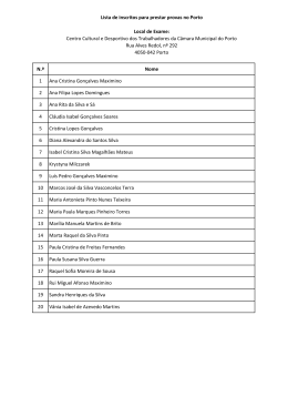 Lista de inscritos para prestar provas no Porto Local de Exame