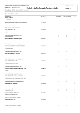 Cadastro de Reclamações Fundamentadas 2013