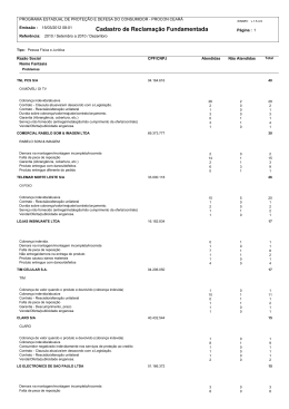 Ranking de Reclamações Fundamentadas - Decon