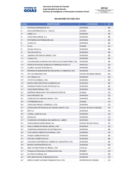 500 MAIORES DO ICMS 2014