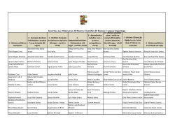 inscri&ccedil;&otilde;es mic &ndash; oficinas e minicursos - Eventos