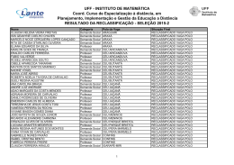 Reclassifica&ccedil;&atilde;o - LANTE 2015-2 - PIGEAD