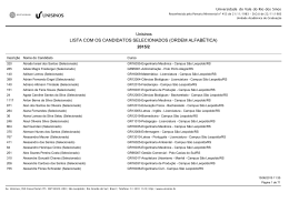 LISTA COM OS CANDIDATOS SELECIONADOS (ORDEM