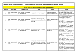 Sess&atilde;o Comunica&ccedil;&atilde;o Oral - II Mostra Nacional de Experi&ecirc;ncias de