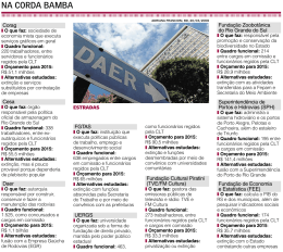 NA CORDA BAMBA