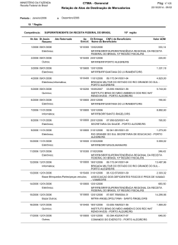 10ª Região Fiscal (RS) - Receita Federal