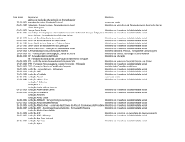 veja a lista das fundações