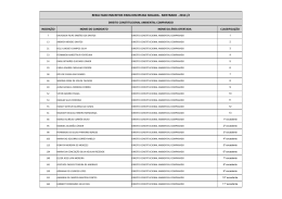 resultado inscritos para disciplina isolada - mestrado