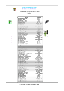 Resultados Exame candidatos a Árbitros 1