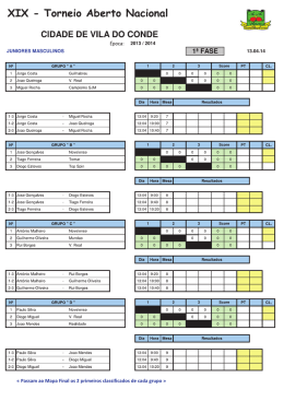 XIX - Torneio Aberto Nacional