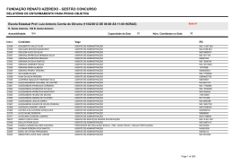 FUNDA&Ccedil;&Atilde;O RENATO AZEREDO - GEST&Atilde;O CONCURSO