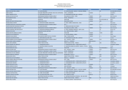 CONCURSO COPASA 015/2014 LISTA DE