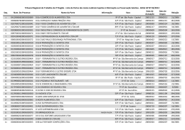 D - Tribunal Regional do Trabalho da 2ª Região SP