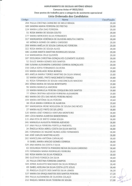 Lista 9925/2015 - Agrupamento de Escolas António Sérgio