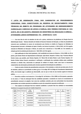 Lista Final AEC- ATA.Oferta.TIC.1278