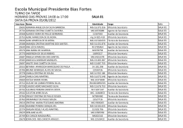 Lista de Sala Aplicaçao Provas.