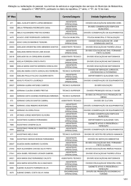 lista afetação pessoal - Câmara Municipal de Matosinhos