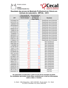 Resultado das provas do Mestrado Profissional em Ci&ecirc;ncia em