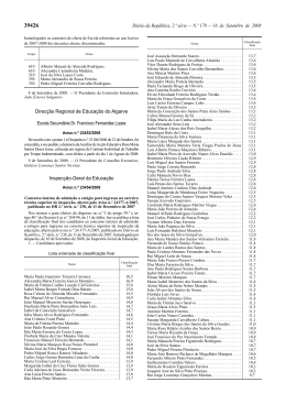 Di&aacute;rio da Rep&uacute;blica, 2.&ordf; s&eacute;rie &mdash; N.&ordm; 179 &mdash; 16 de Setembro de 2008