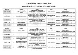 I ENCONTRO NACIONAL DE LIBRAS NO RS
