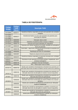 TUSS De Para Codificação de eventos não médicos