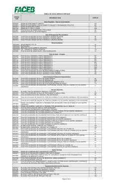 P&aacute;gina 1 de 2