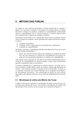5. M&Eacute;TODO DAS FOR&Ccedil;AS