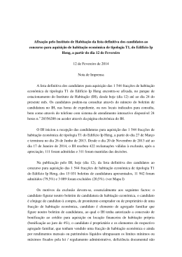 Afixa&ccedil;&atilde;o pelo Instituto de Habita&ccedil;&atilde;o da lista definitiva dos