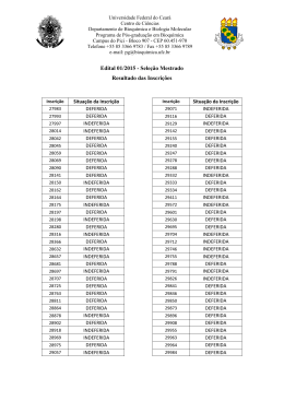 Sele&ccedil;&atilde;o Mestrado Resultado das Inscri&ccedil;&otilde;es