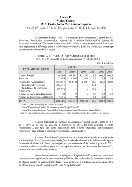 Anexo IV.3 Evolu&ccedil;&atilde;o do Patrim&ocirc;nio L&iacute;quido