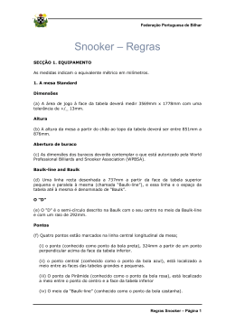 Snooker &ndash; Regras - Federa&ccedil;&atilde;o Portuguesa de Bilhar