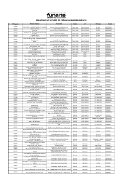 Acesse aqui o resultado dos recursos da fase de Habilita&ccedil;&atilde;o