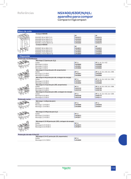 NSX400/630F/N/H/L: aparelho para compor