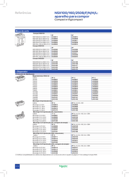 NSX100/160/250B/F/N/H/L: aparelho para compor